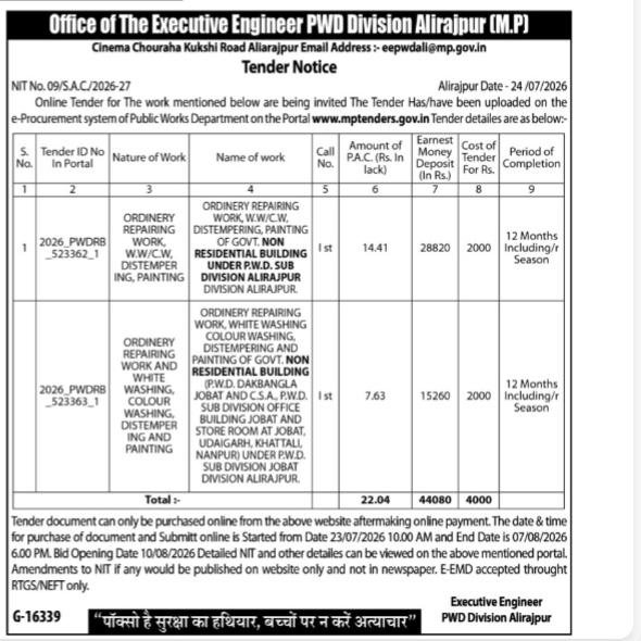 Tender Notice for PWD Division Alirajpur (M.P.)