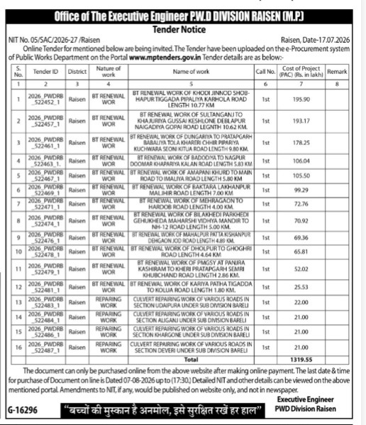 Tender Notice for P.W.D. Division Raisen (M.P.)