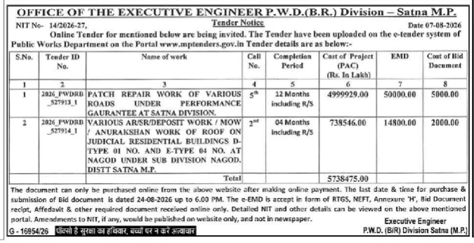 Tender Notice for Road Patch Repairs and Residential Roof Maintenance in Satna Division, MP