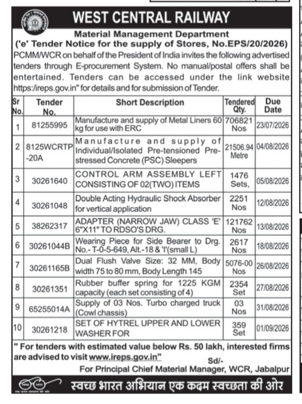 Tender Notice for West Central Railway Material Management Department