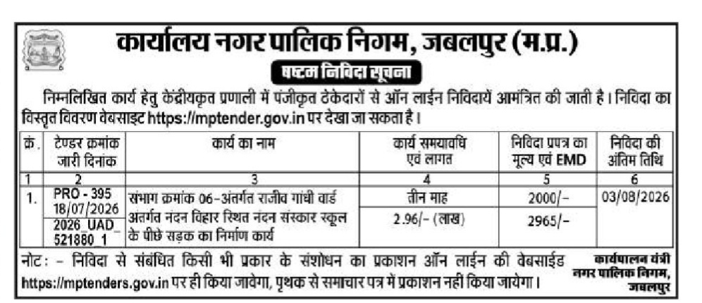 Tender Notice - Municipal Corporation Office, Jabalpur (M.P.)