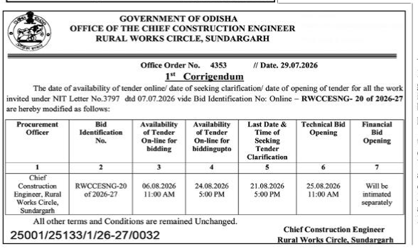 Tender Schedule Modification - Rural Works Circle Sundargarh