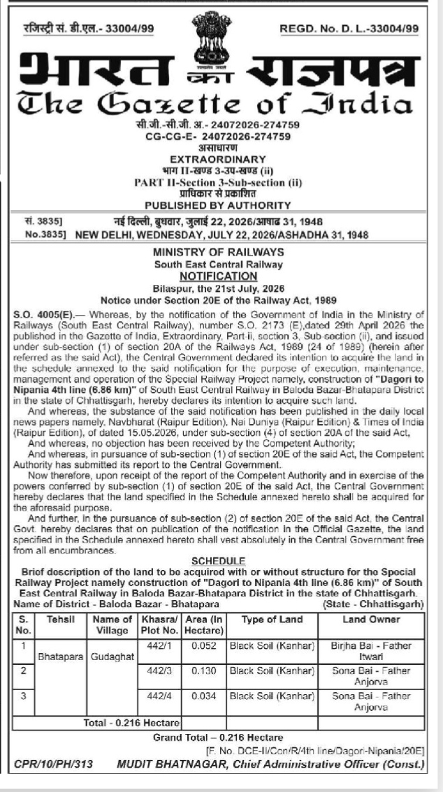 The Gazette of India Notification for Land Acquisition (Ministry of Railways)