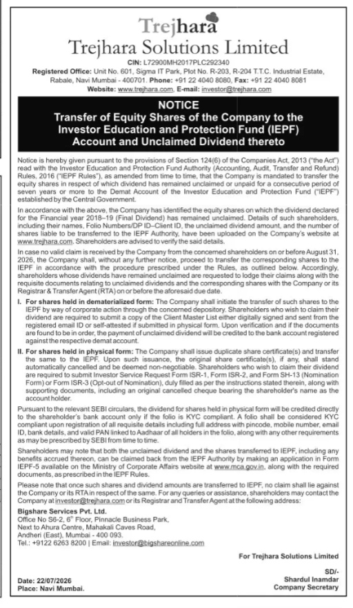 Trejhara Solutions Limited: Public Notice on Transfer of Unclaimed Shares and Dividends to IEPF