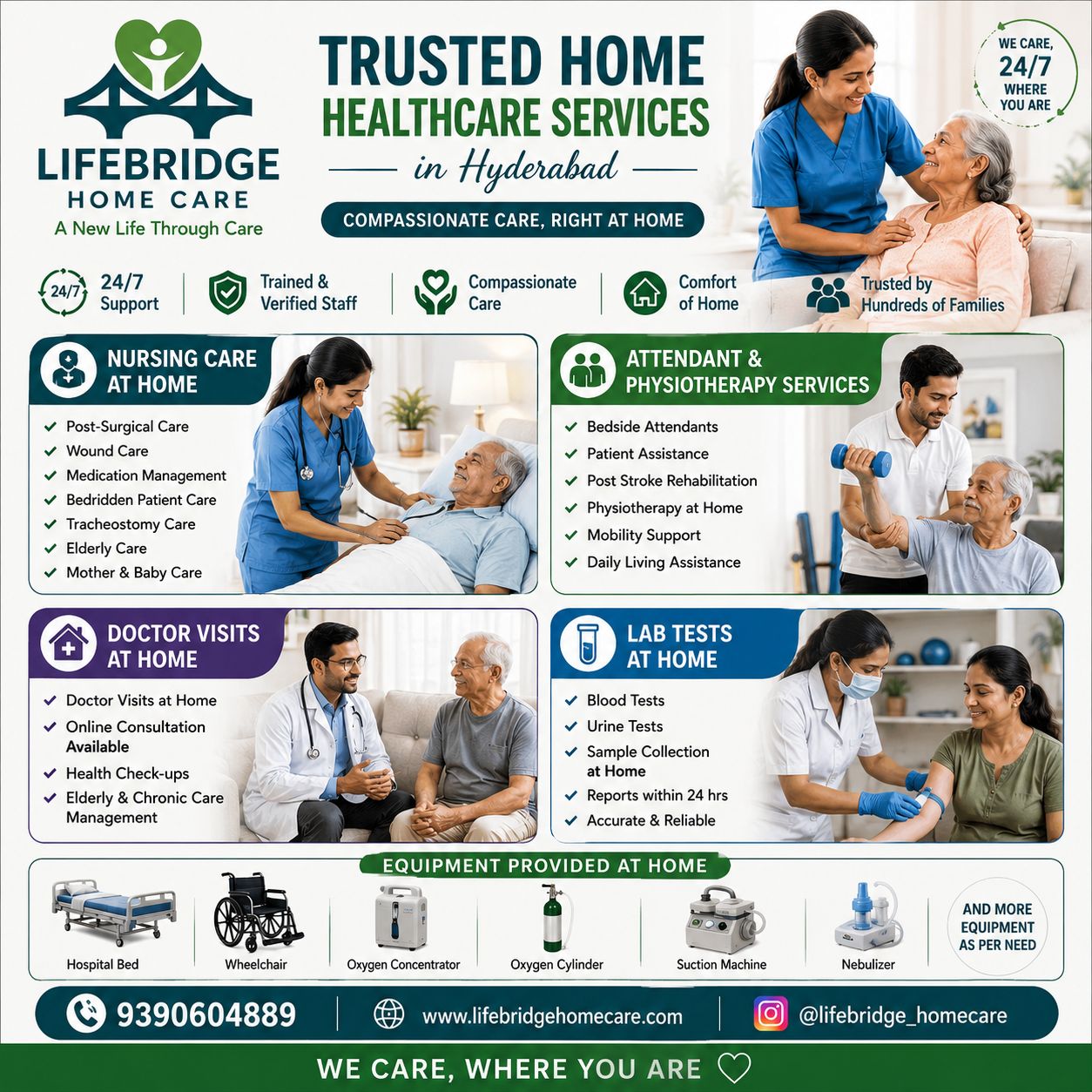 TRUSTED HOMES HEALTHCARE SERVICES