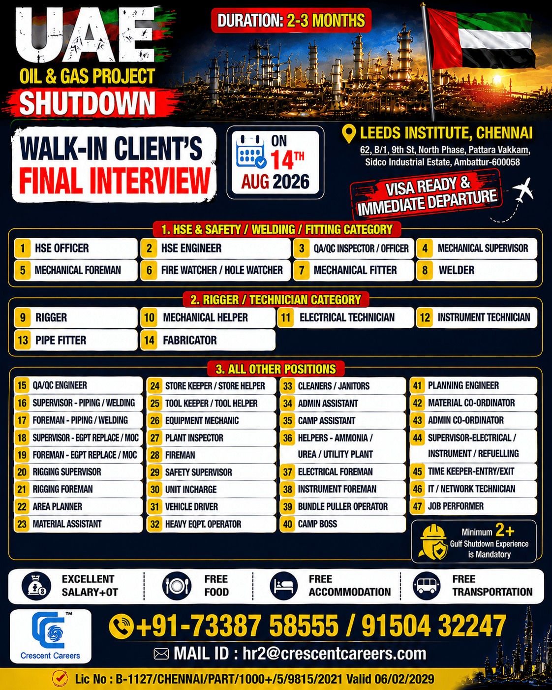 UAE Oil & Gas Project Shutdown Hiring Drive 2026
