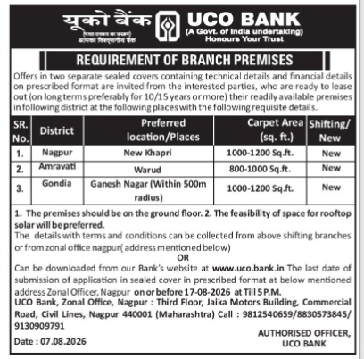 UCO Bank Invitation for Branch Premises Leases (August 2026)