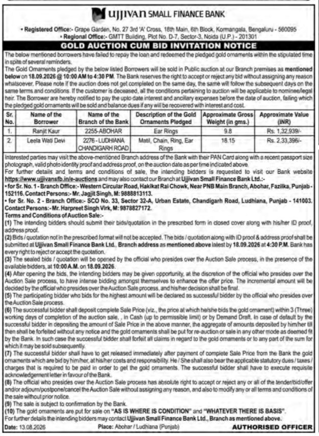 Ujjivan Small Finance Bank Gold Auction Cum Bid Invitation Notice