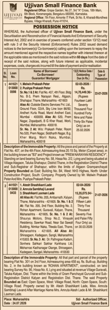 Ujjivan Small Finance Bank Possession Notice