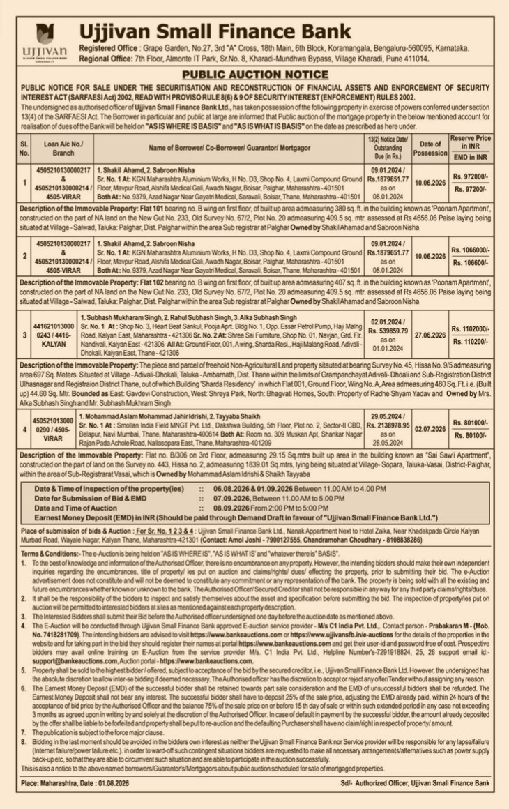 Ujjivan Small Finance Bank Public Auction Notice