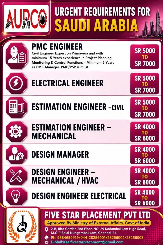 Urgent Engineering Requirements for Saudi Arabia