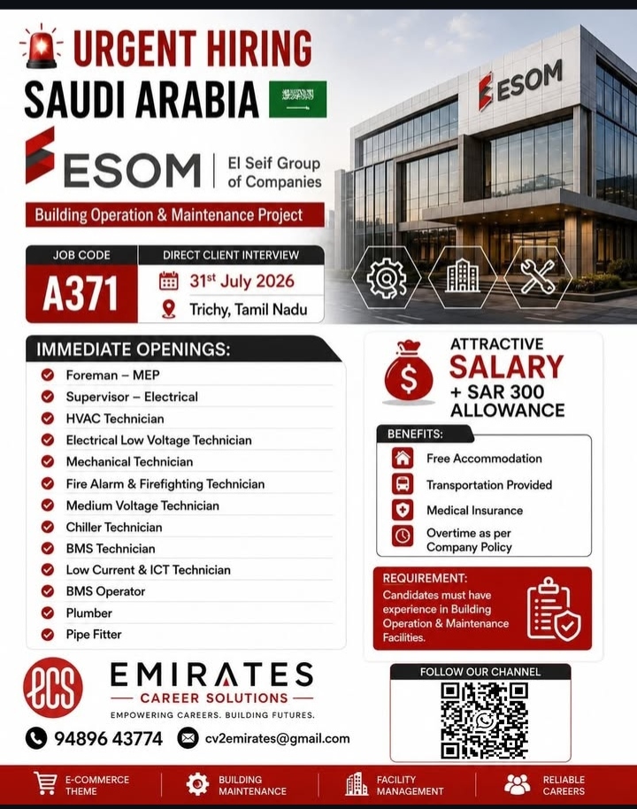 Urgent Hiring: Building Operation & Maintenance Jobs in Saudi Arabia 🇸🇦