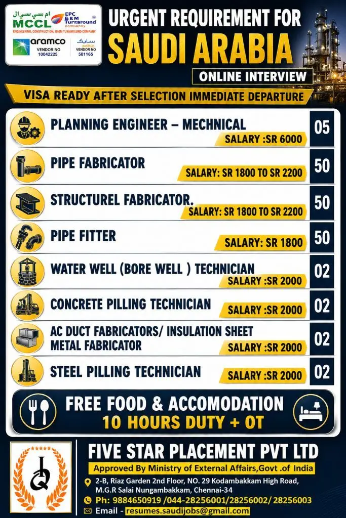 Urgent Hiring: Engineering & Construction Roles (Saudi Arabia)