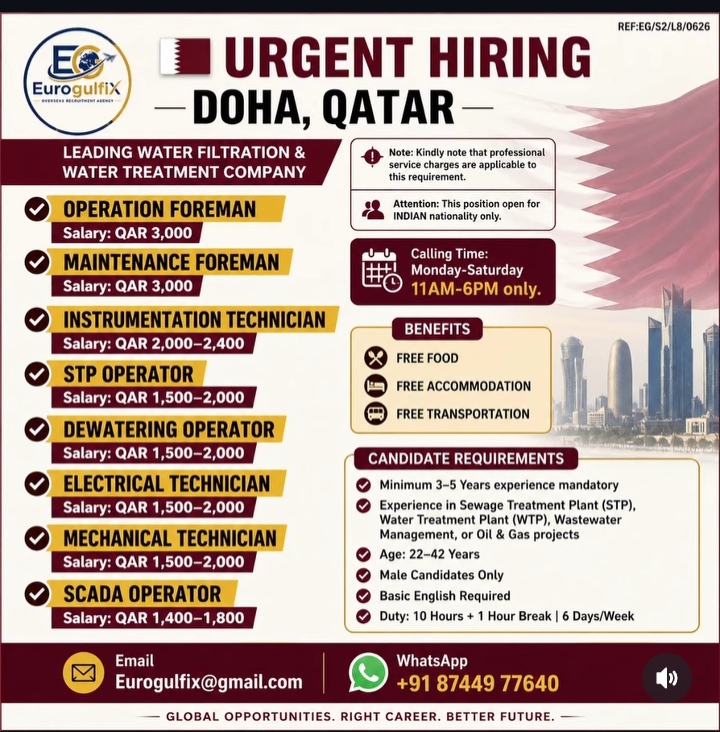 URGENT HIRING FOR DOHA