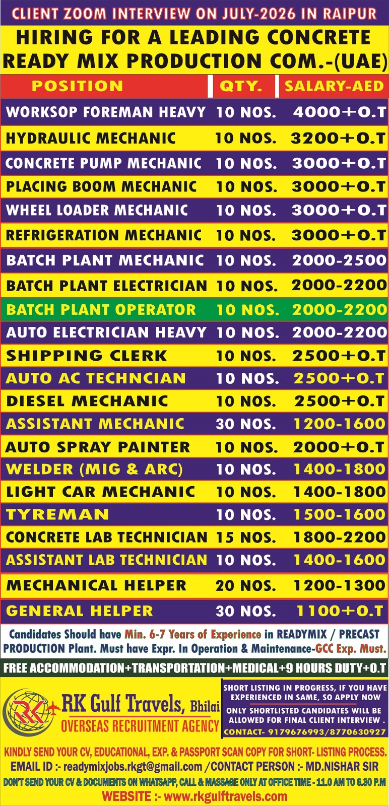 URGENT HIRING FOR DUBAI