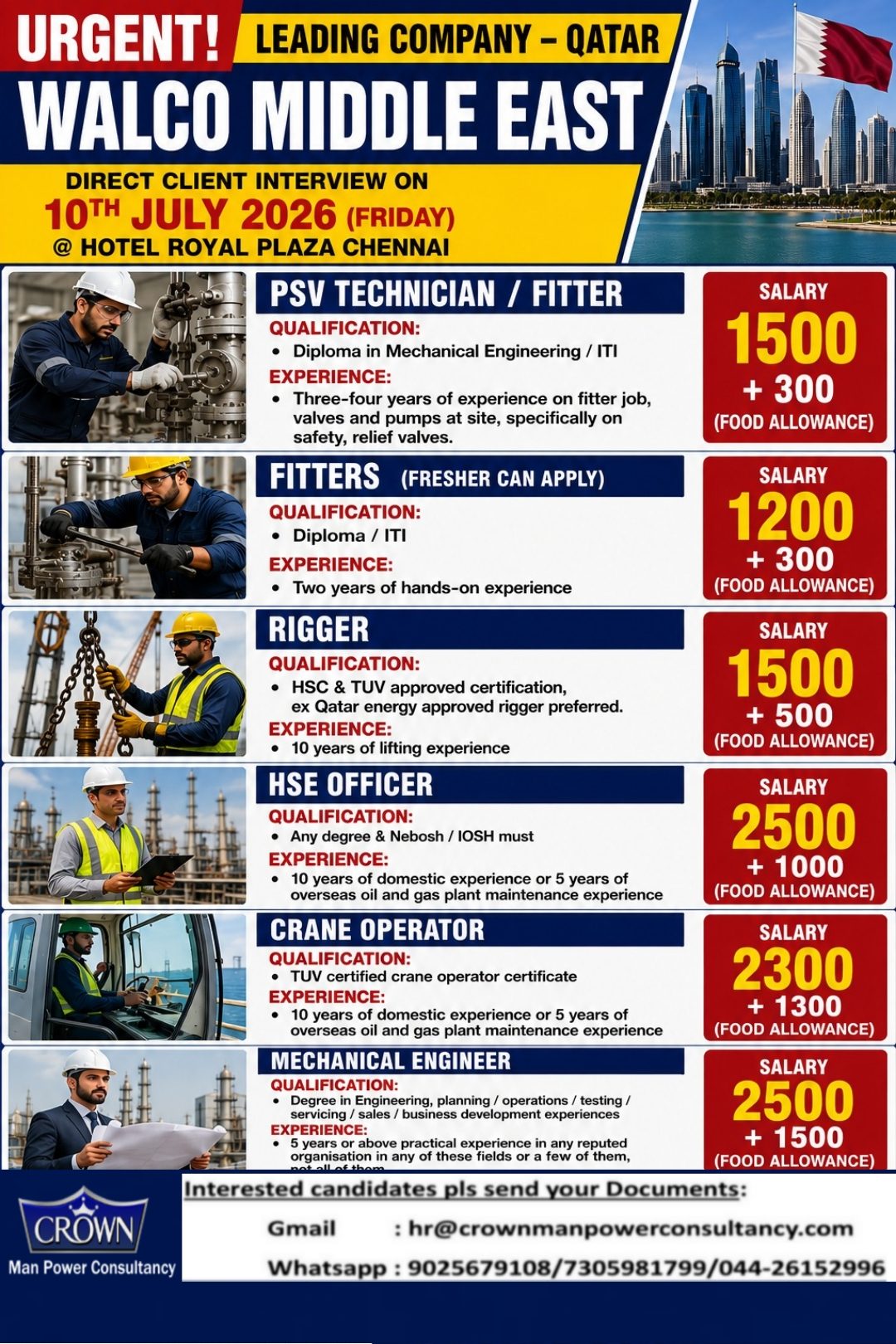 urgent hiring for qatar