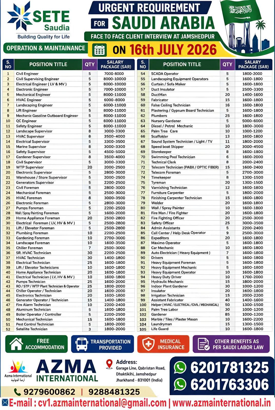 URGENT HIRING FOR SAUDI ARABIA