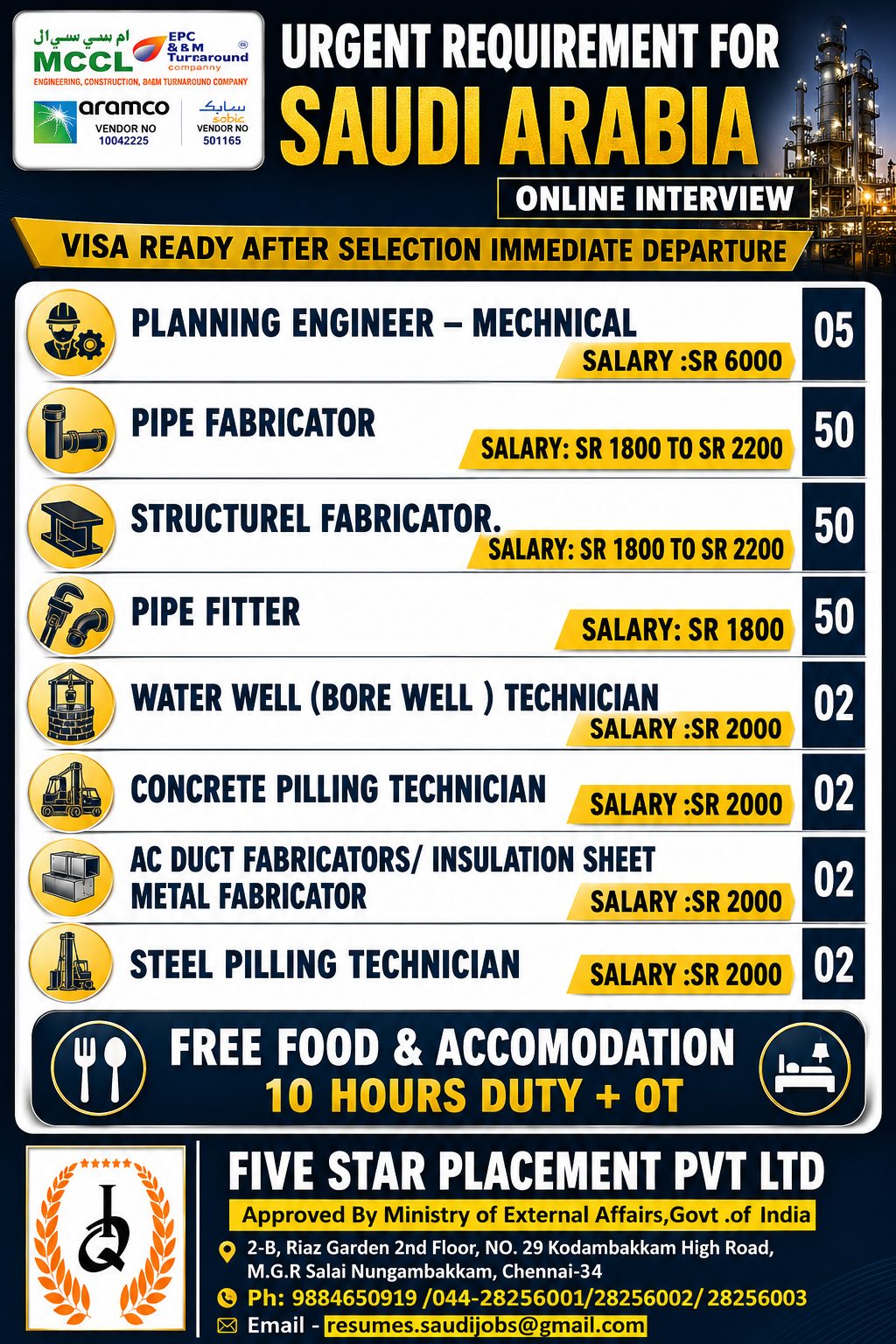 URGENT HIRING FOR SAUDI ARABIA