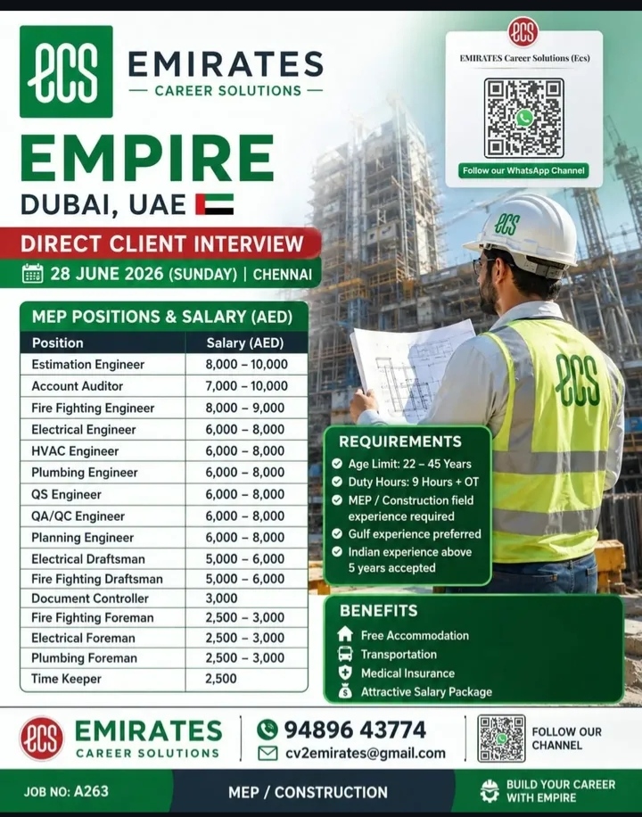 Urgent hiring in dubai
