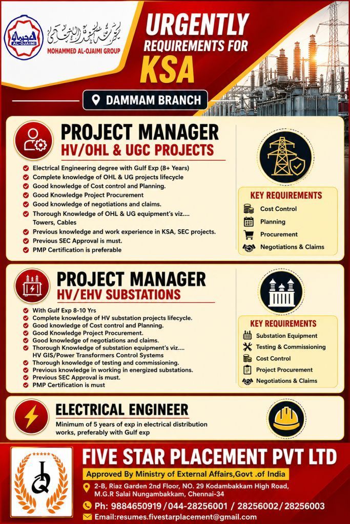 URGENT HIRING IN KSA ( DAMMAM)