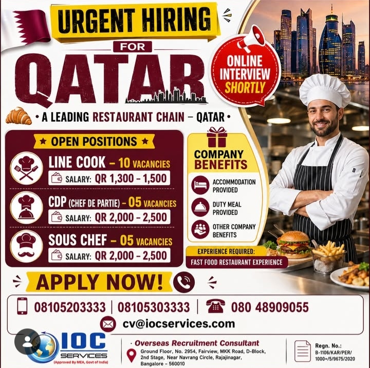 Urgent hiring in Qatar