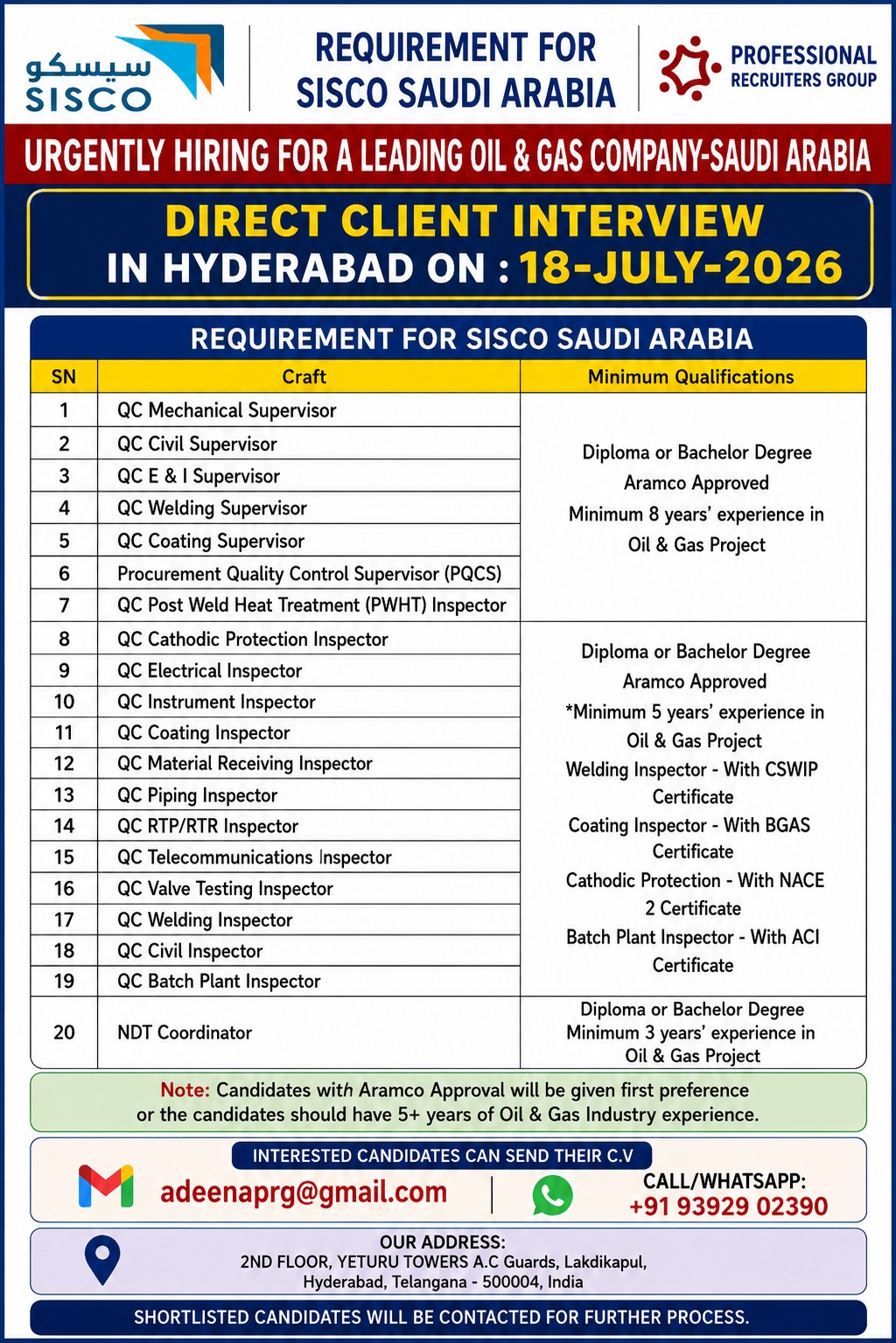 URGENT HIRING IN SAUDI ARABIA