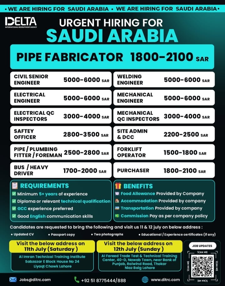 URGENT HIRING IN SAUDI ARABIA