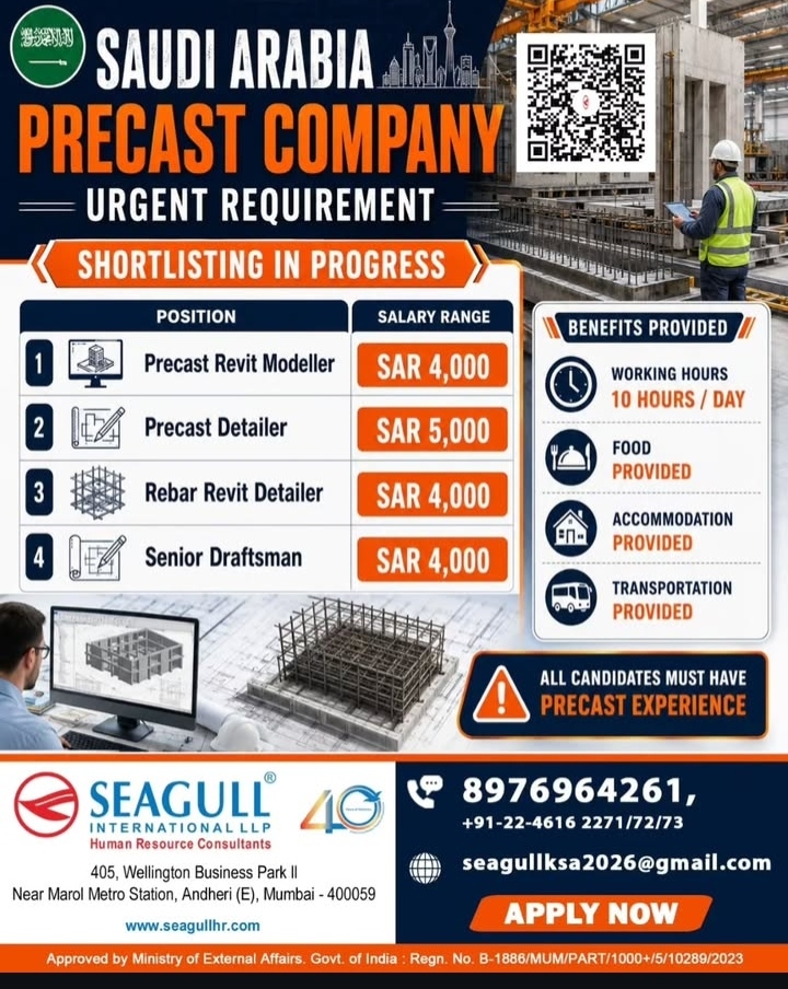 URGENT HIRING IN SAUDI ARABIA