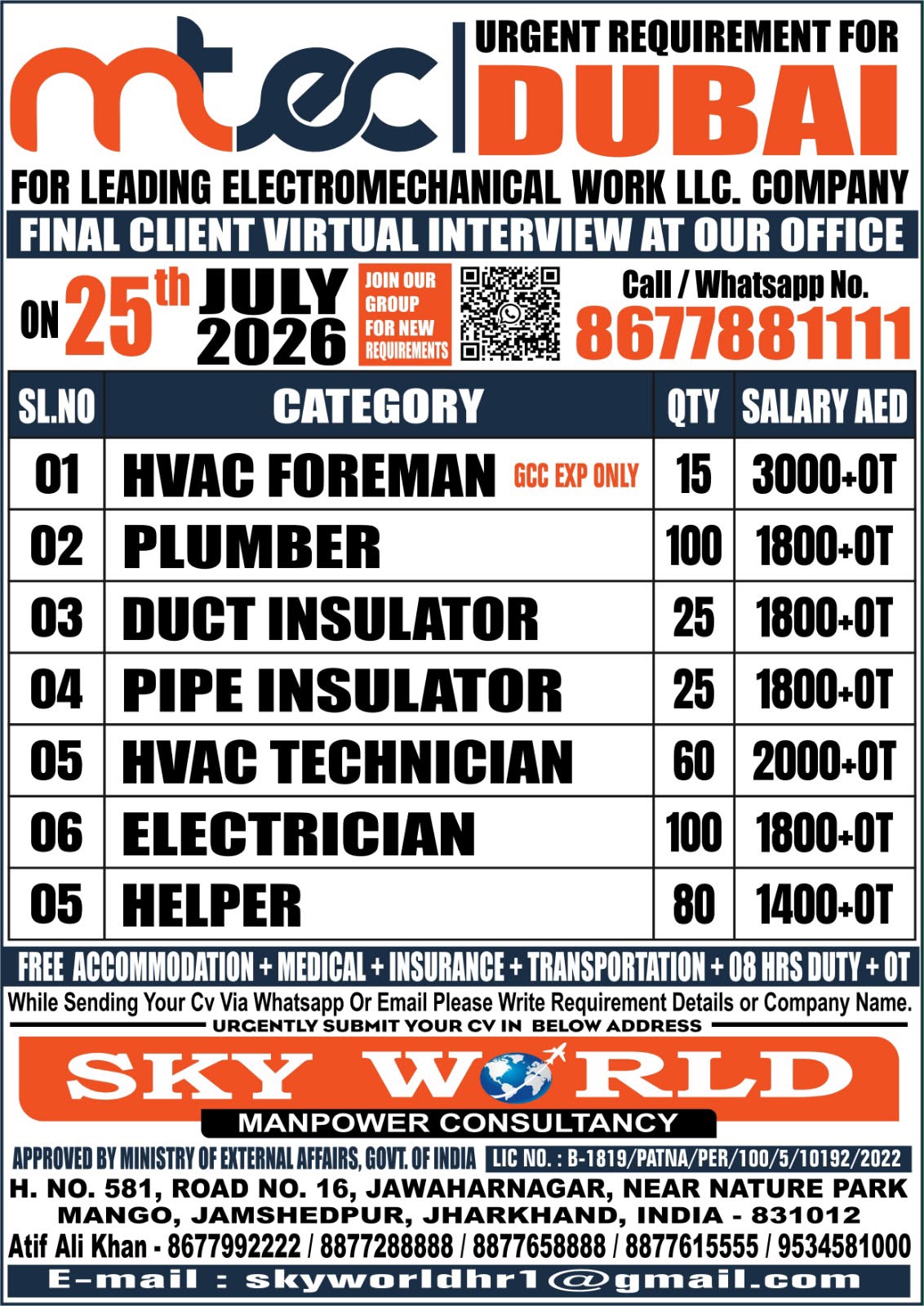 Urgent Job Openings for Electromechanical Workers in Dubai
