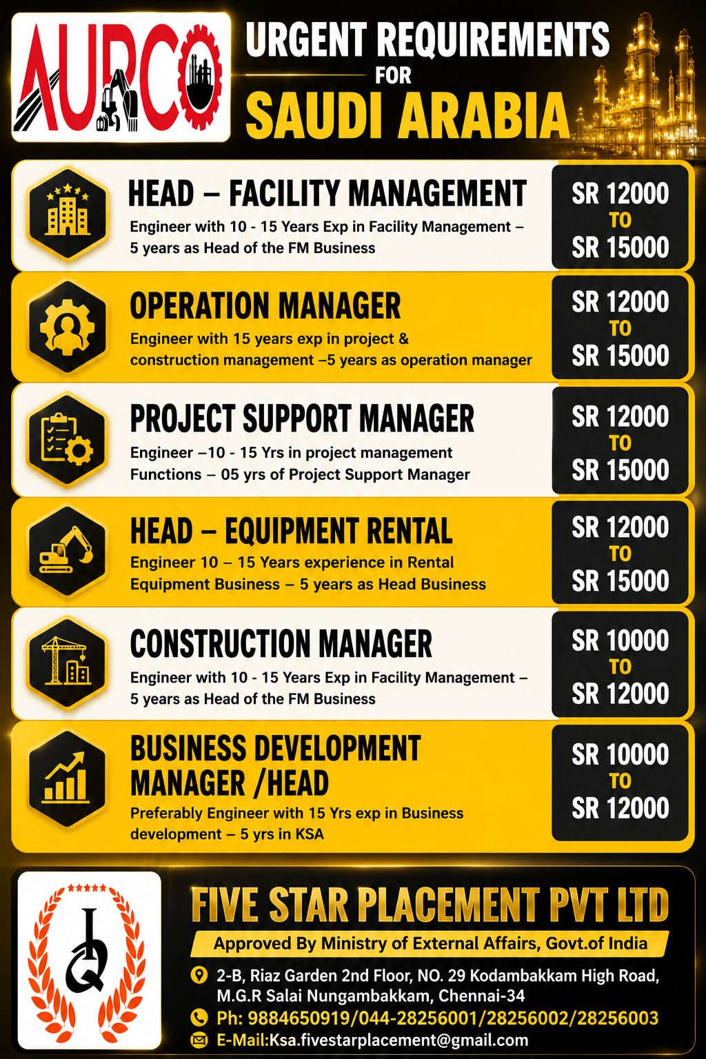Urgent Job Openings for Managers and Heads in Saudi Arabia