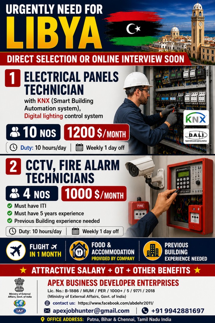 Urgent Job Openings in Libya
