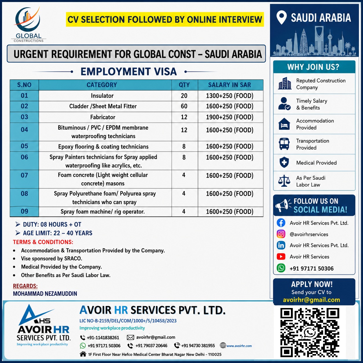 Urgent Recruitment for Global Constructions – Saudi Arabia