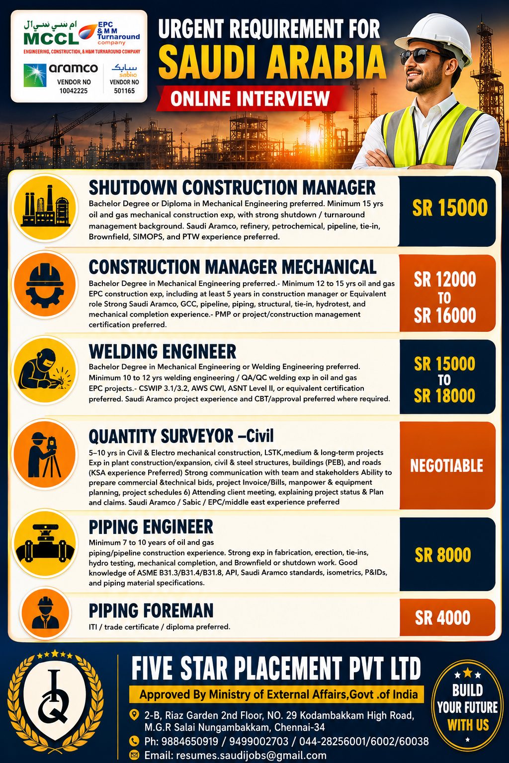 Urgent Recruitment: Saudi Arabia Construction Job Openings