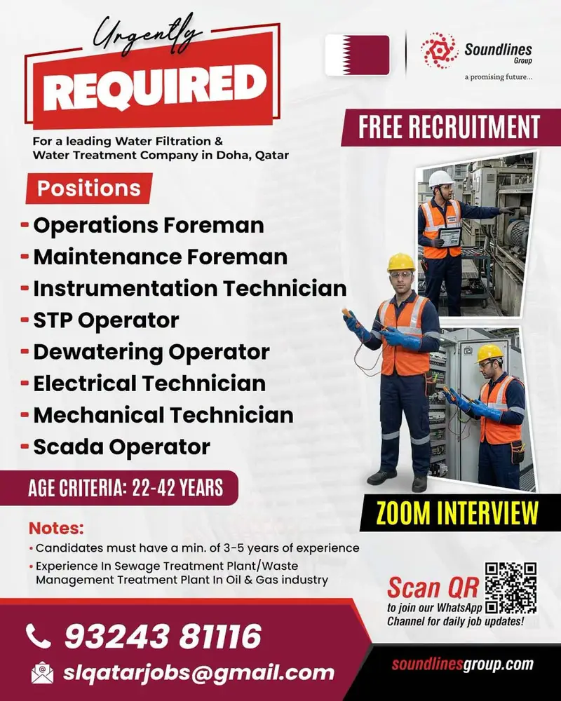 URGENT REQUIRED FOR DOHA