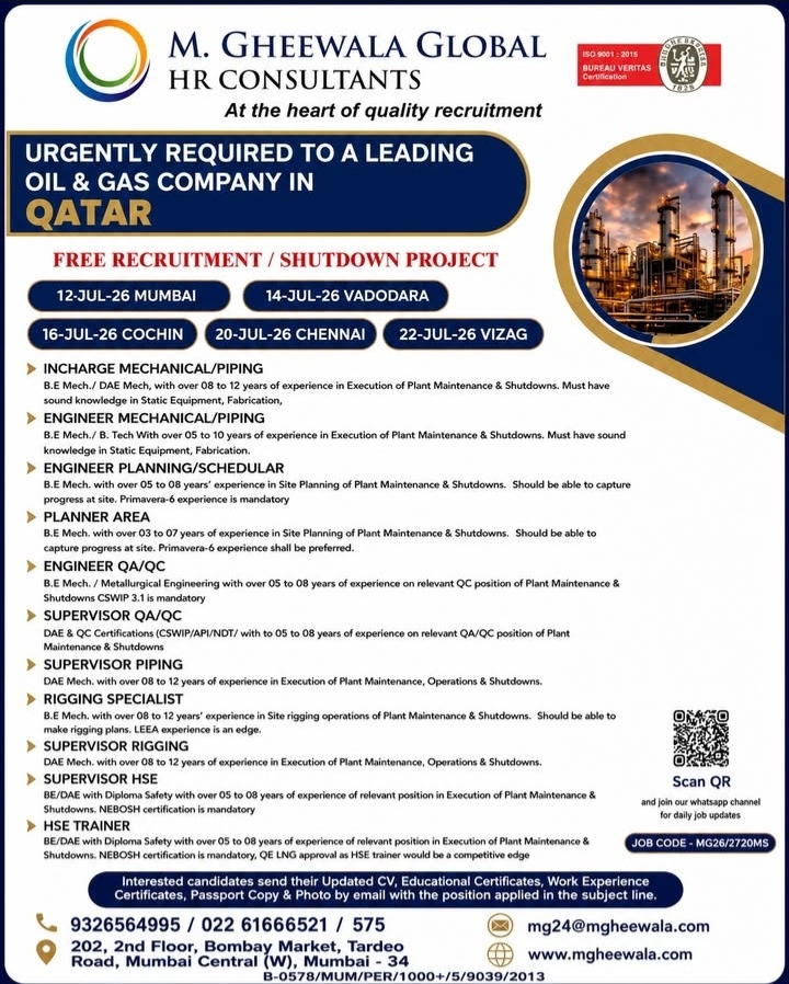 URGENT REQUIRED FOR LEADING COMPANY IN QATAR