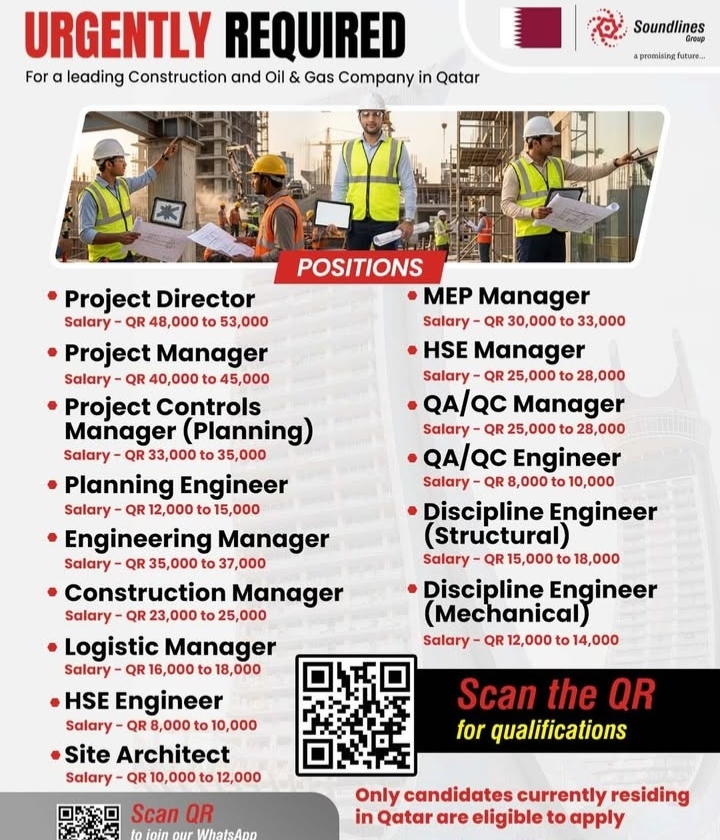 urgent required for qatar company