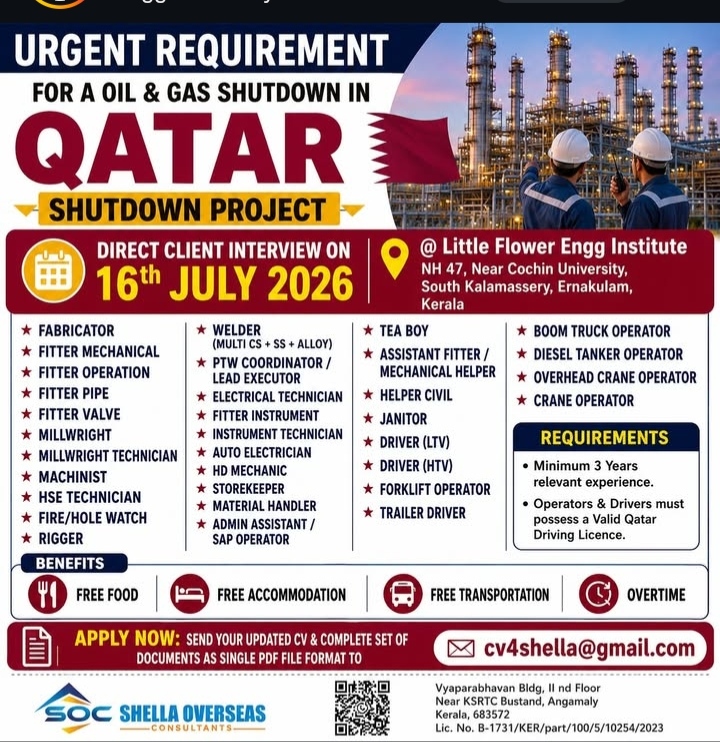 URGENT REQUIREMENT FOR QATAR JOB