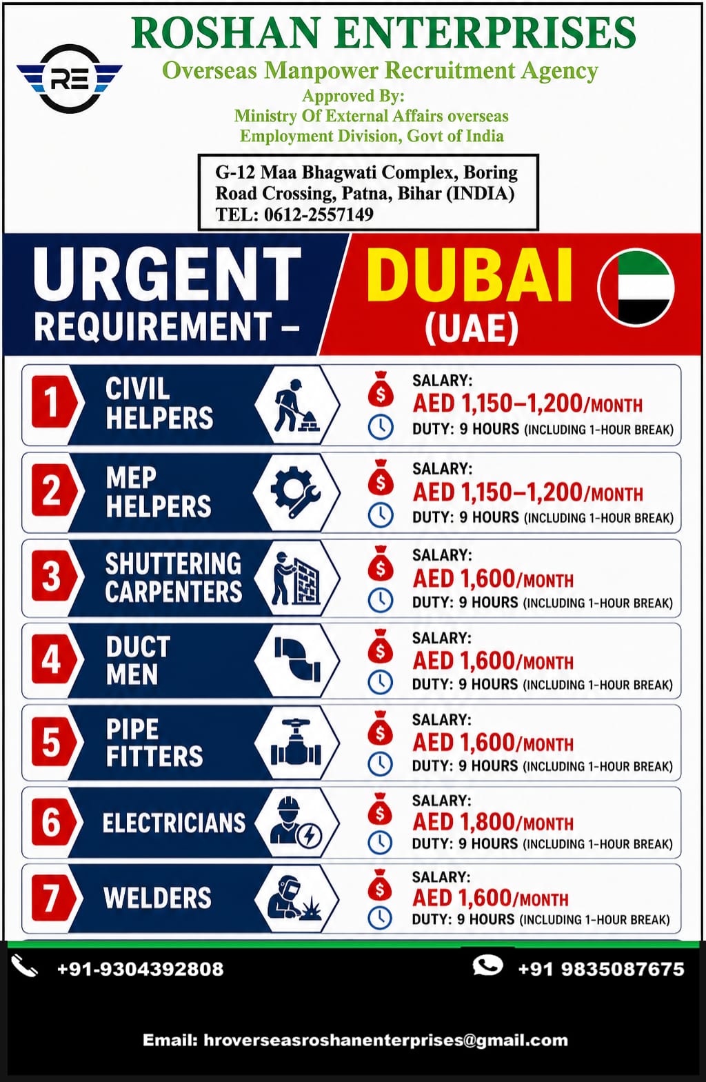 URGENT REQUIREMENT OF DUBAI