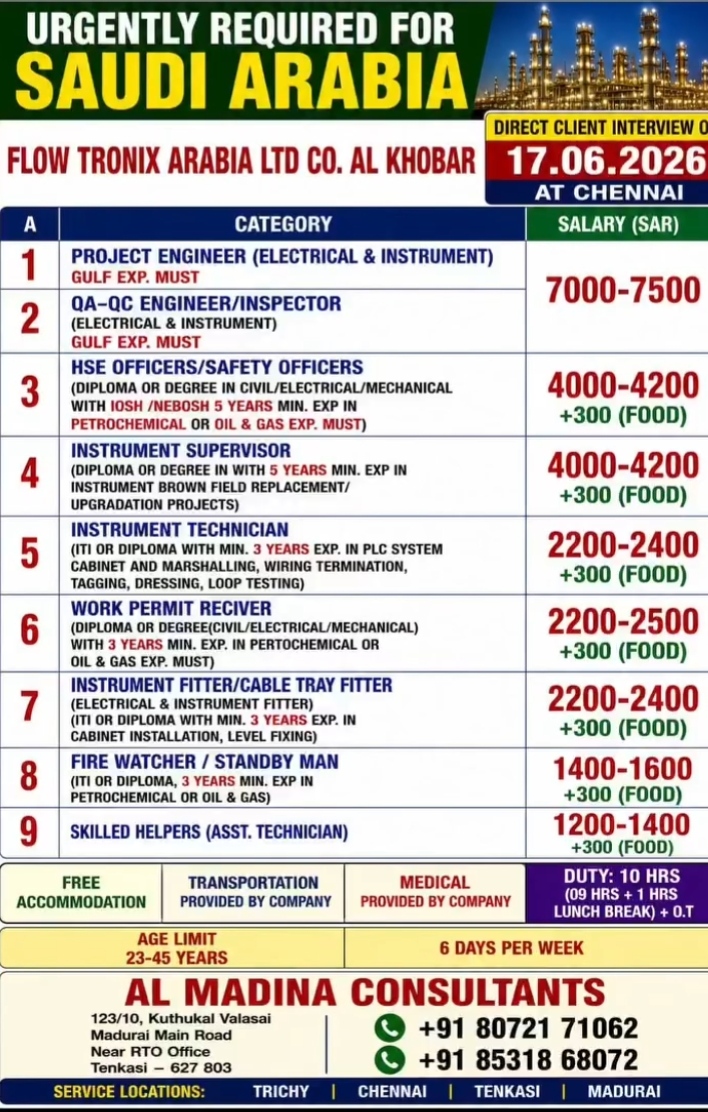 Urgent requirement