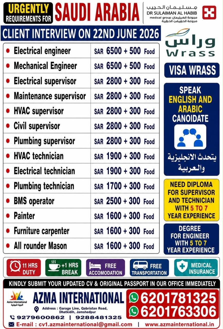 Urgently required for Saudi Arabia