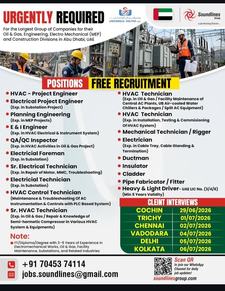 Urgently required for UAE