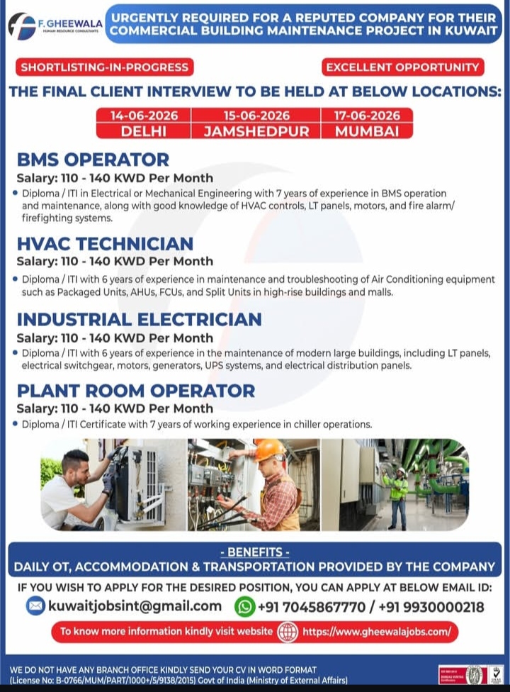 Urgently required