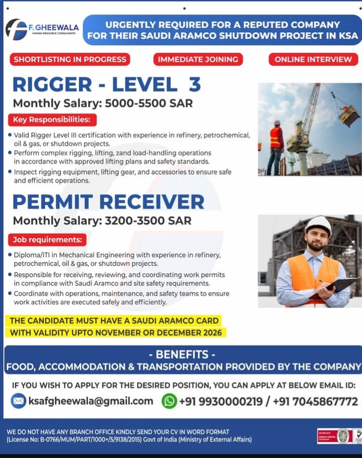 Urgentttttt requirement....