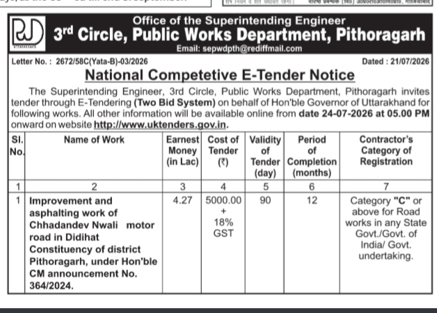 Uttarakhand E-Tender Notice for Chhadandev Nwali Motor Road