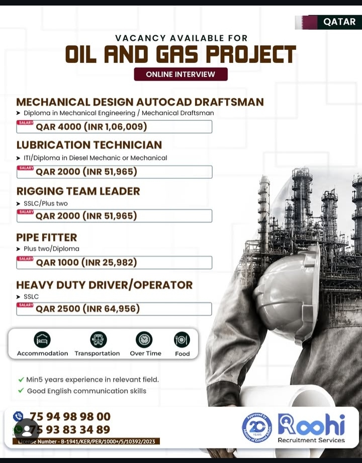 VACANCY FOR OIL AND GAS COMPANY IN QATAR