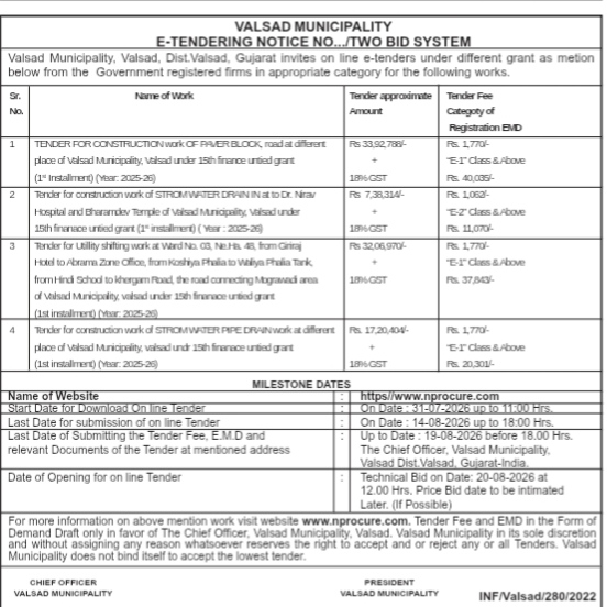 Valsad Municipality Infrastructure E-Tenders 2026