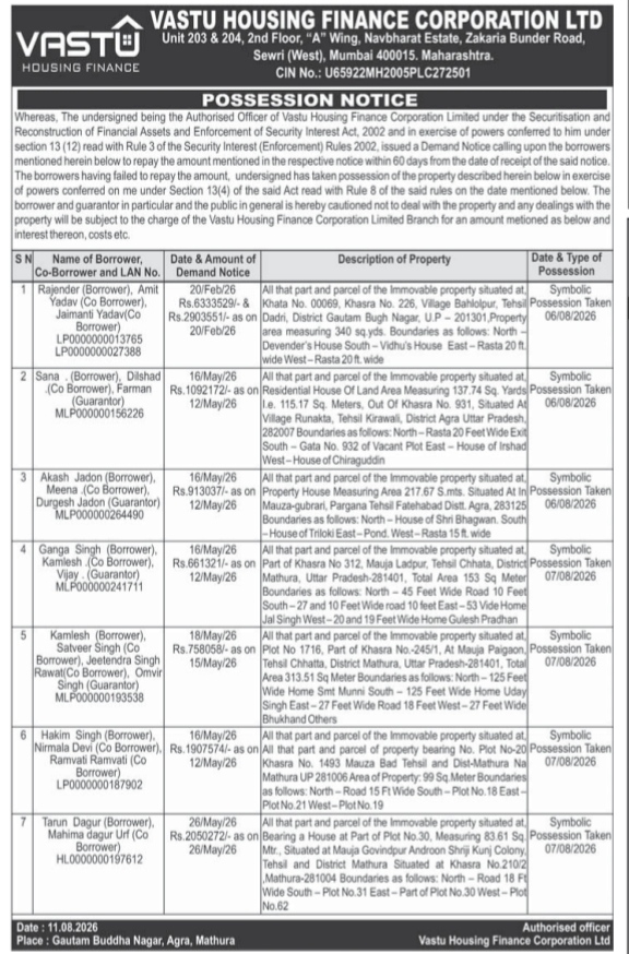 Vastu Housing Finance Corporation Possession Notice