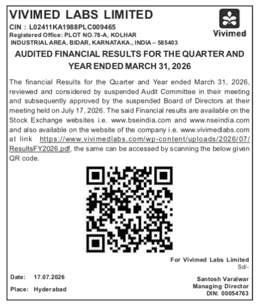 Vivimed Labs Audited Financial Results (FY 2025–26)
