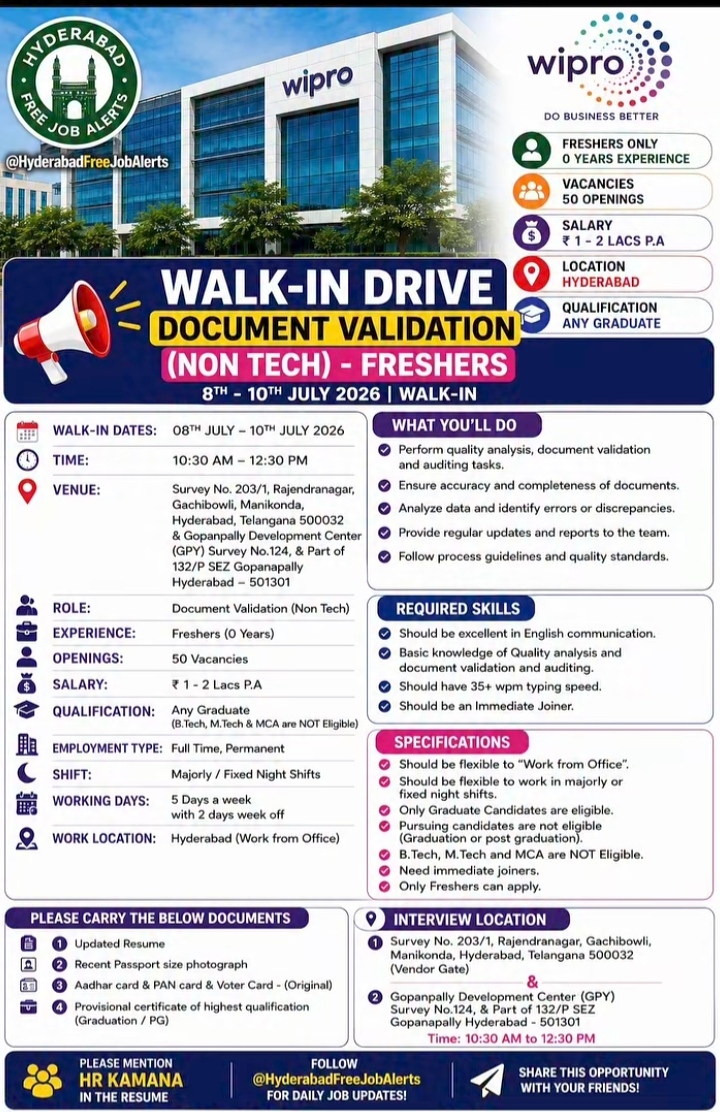 WALK IN INTERVIEW FOR WIPRO COMPANY