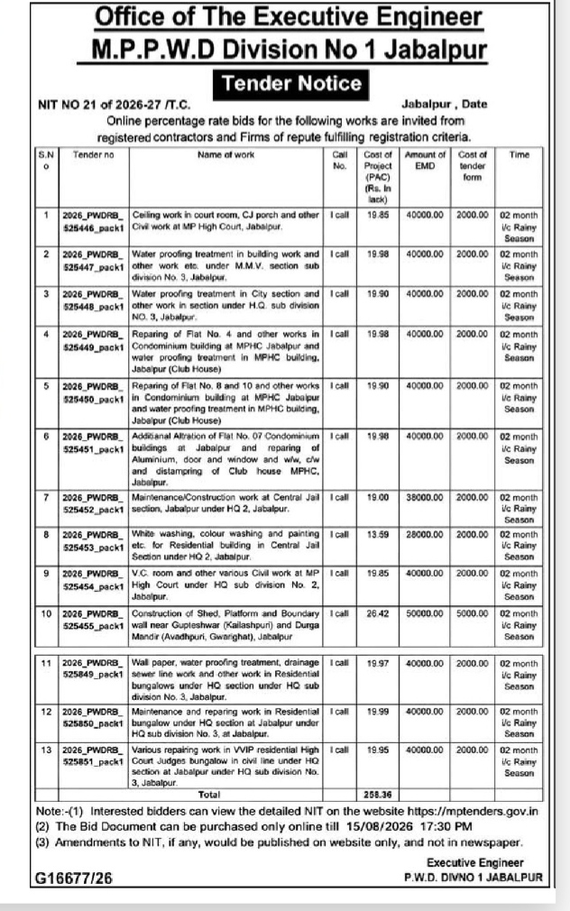 W.D. Division No 1 Jabalpur Tender Notice (NIT No 21 of 2026-27)